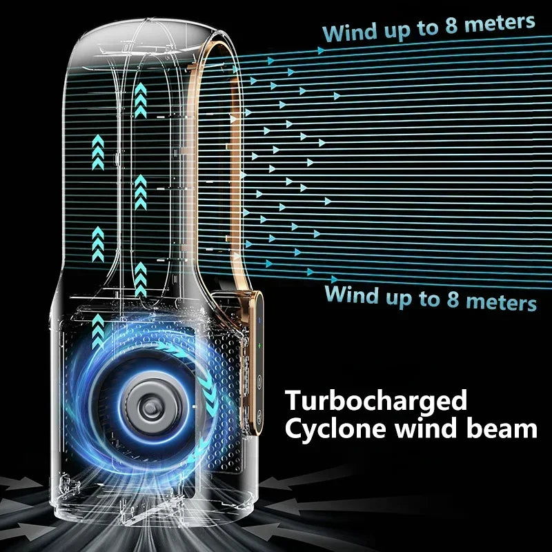 Portable mini air conditioner